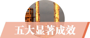 五大显著成效